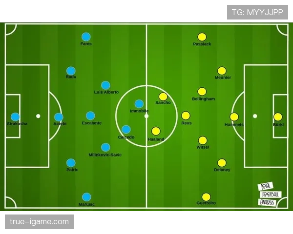 多特蒙德战术解析：克洛普体系下的进攻革命与未来展望