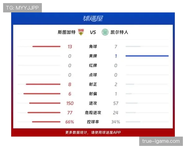 欧洲超级杯最新赛况与专家分析 欧洲超级杯最新赛况与专家分析